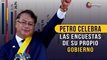 “Volveríamos a ganar las elecciones”: Petro sobre resultados de la encuesta del CNC