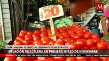 Inflación en México sube en noviembre, pero Banxico prevé mantener tasa clave estable