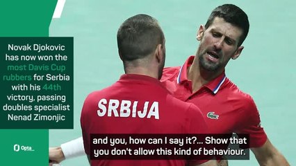 Télécharger la video: Djokovic hits out at British fan behaviour in Davis Cup win