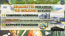 Mafia e scommesse online a Palermo, sequestro da 43 mln