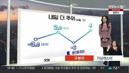[생활날씨] 주말 초겨울 추위…서울 영하 -6도, 체감 더 심해