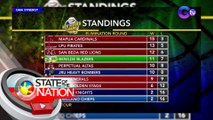NCAA results and standings | SONA