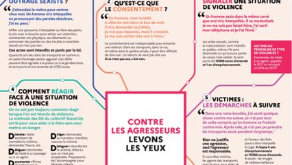 Transports en commun : Elizabeth Borne annonce un guide pratique pour reconnaître les violences sexistes