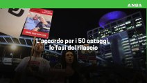 L'accordo per i 50 ostaggi, le fasi del rilascio