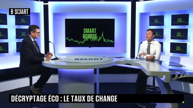 SMART BOURSE - Marchés à thème(s) : Michel Ruimy (SPAK)