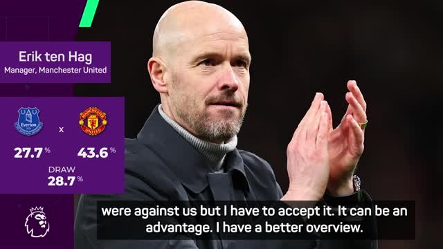 Ten Hag unconcerned by touchline ban for Everton trip