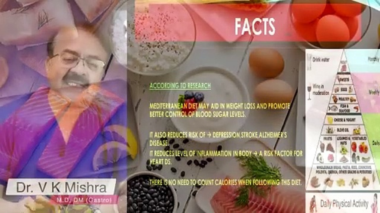क्या है सबसे अच्छी डाइट वजन कम करने के लिए WHAT IS THE BEST DIET TO FOLLOW FOR WEIGHT LOSS