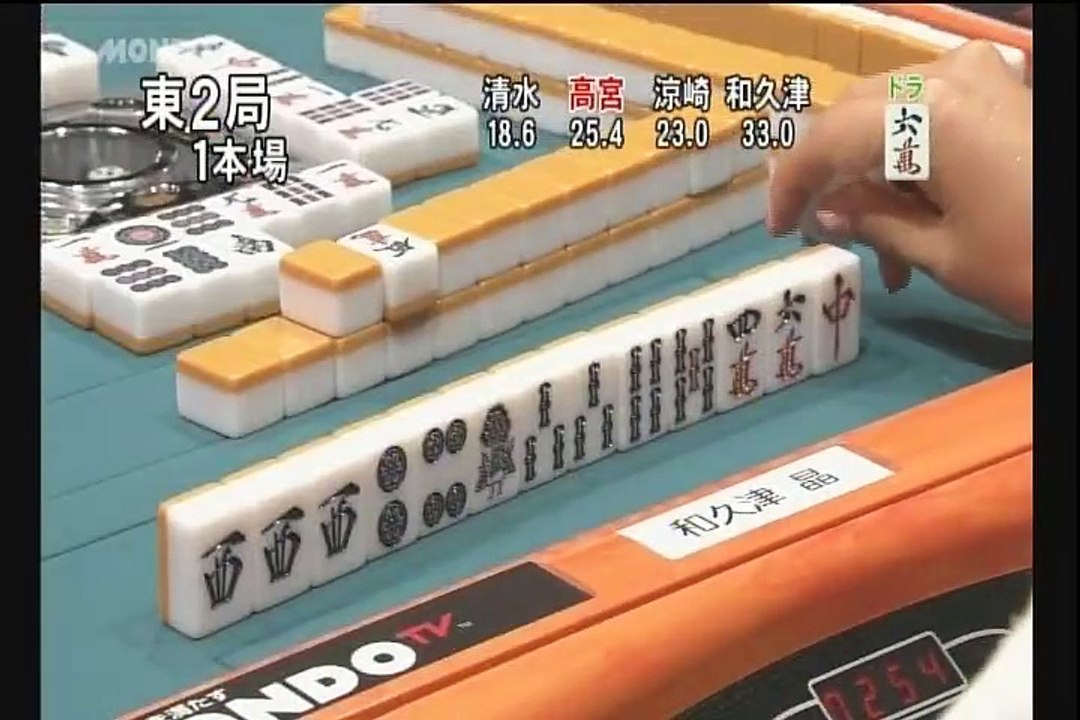 12／13麻雀プロリーグ 第11回女流モンド杯 #2