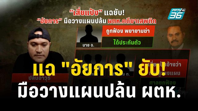 เสียแป้ง แฉยับ! อัยการ มือวางแผนปล้น ผตห. | เข้มข่าวค่ำ | 25 พ.ย. 66