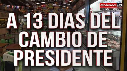 El país de Milei: ¿Qué van a pasar con los precios?