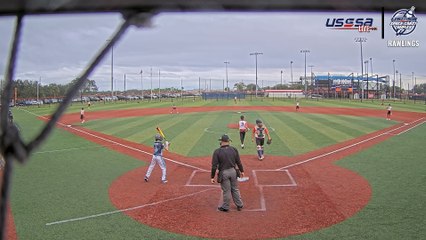 White Rawlings - Thanksgiving Super NIT (2023) Sun, Nov 26, 2023 7:45 AM to 7:46 PM