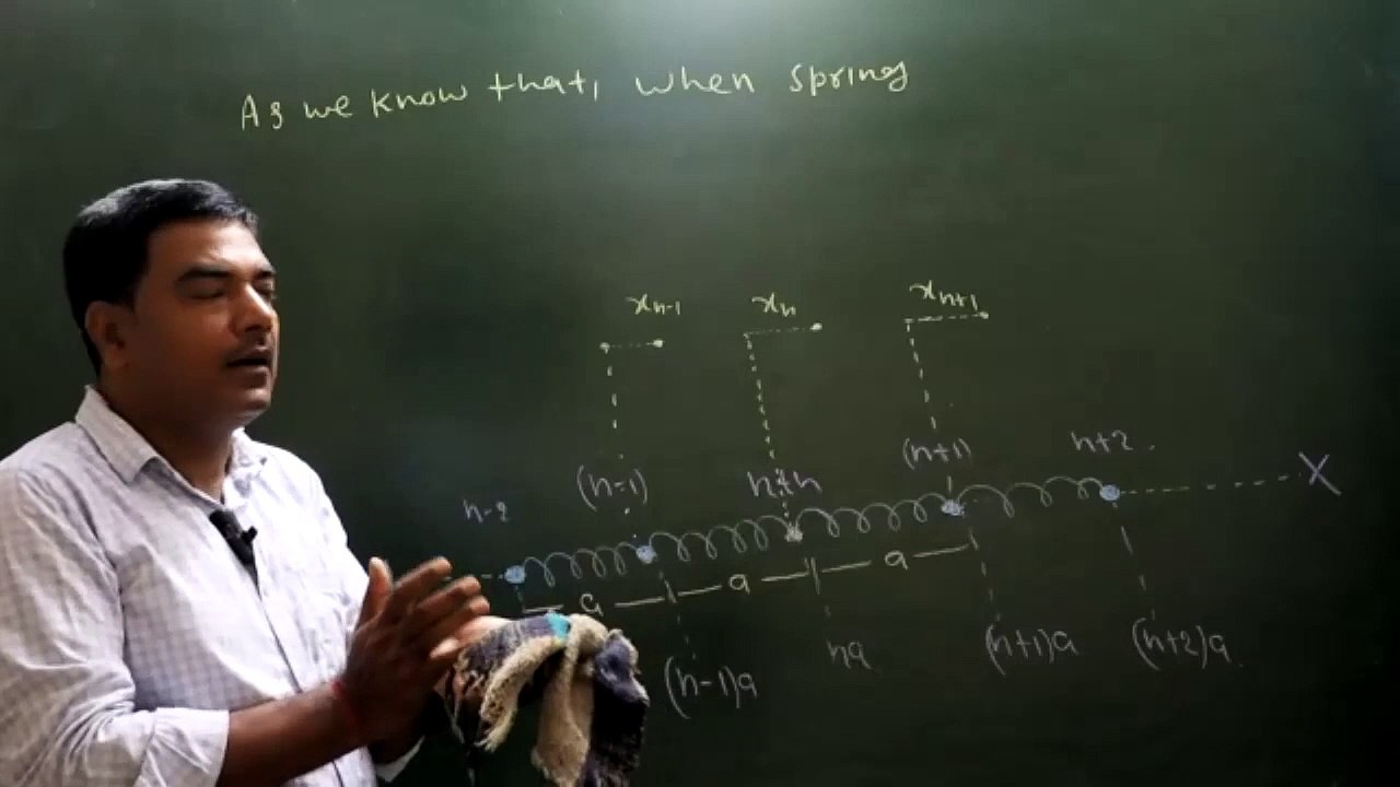 1_ 12-9-23__diatomic lattice vibrations