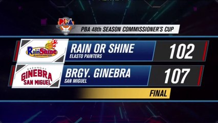 Brgy. Ginebra vs Rain or Shine [Nov. 24, 2023]