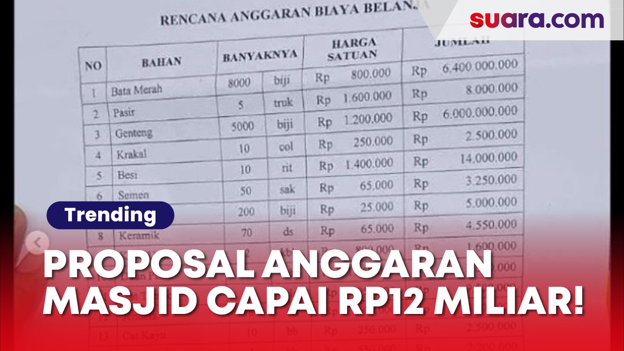 Viral Proposal Anggaran Pembangunan Masjid Capai Rp12 M, Harga Bata dan Genting Bikin Melongo