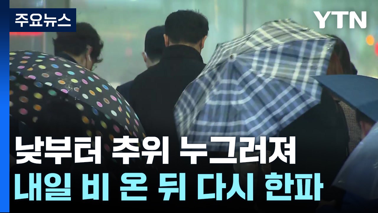 [날씨] 휴일 흐리고 추위 주춤...모레부터 다시 영하권 / YTN