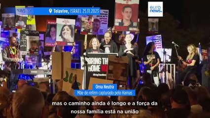 As notícias do dia | 26 Novembro 2023 - Tarde