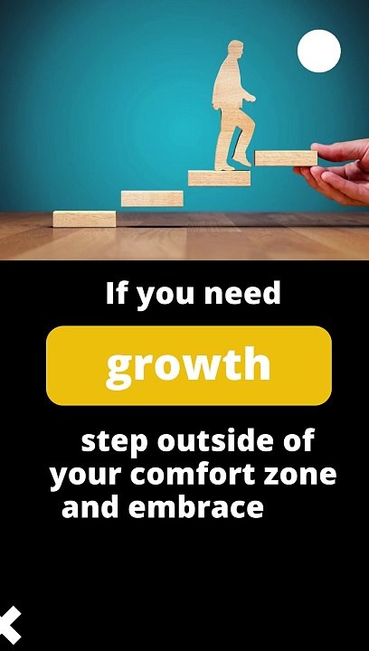 Motivational  #business #management #profit #motivational #brand_zone #vibes #skills