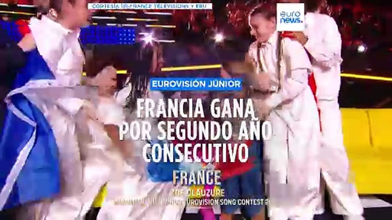 Francia vuelve a ganar Eurovisión Júnior y deja a España con la miel en los labios
