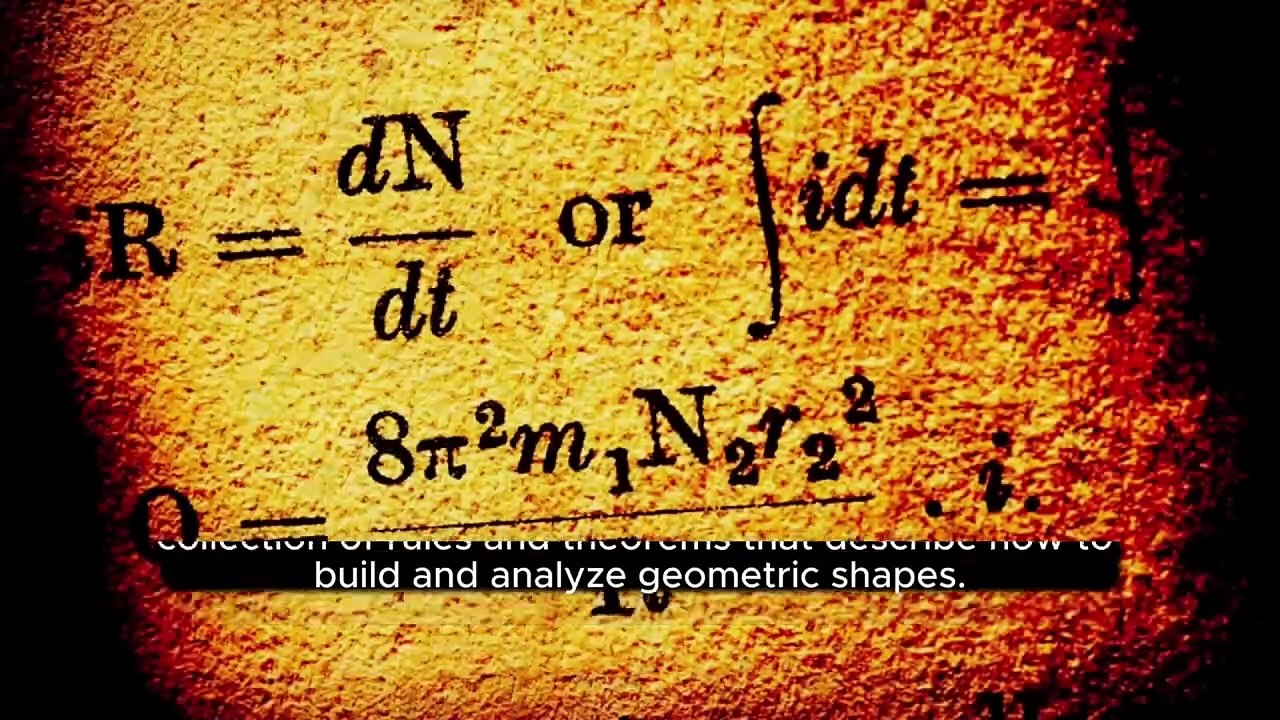 History of Euclid's