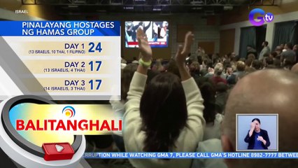 Pag-release sa ilang hostage ng Hamas at bilanggong Palestinian, ipinagbunyi ng parehong panig | BT