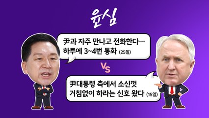 [여론톡톡] 김기현 "尹과 자주 만나"...이준석 "인요한, 어디서 배워먹었나" / YTN