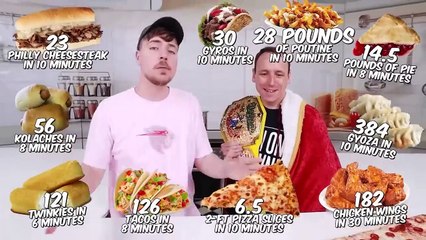 Maine Khaya Duniya Ka Sabse Bada Pizza Slice(720P_HD)