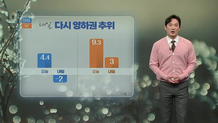 내일 다시 영하권 추위...아침까지 비·눈 / YTN