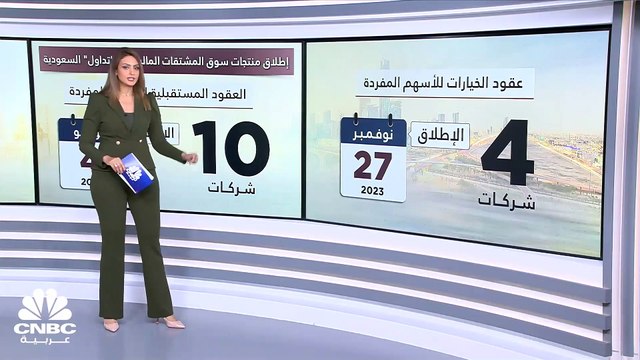 اليوم.. إطلاق التداول على عقود الخيارات للأسهم المفردة في تداول السعودية