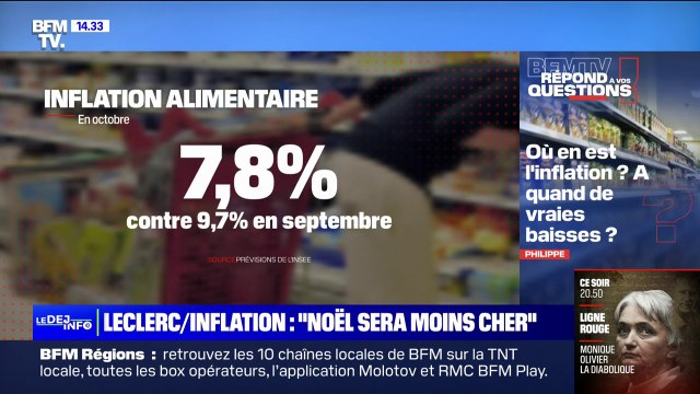 Où en est l'inflation? À quand de vraies baisses? BFMTV répond à vos questions