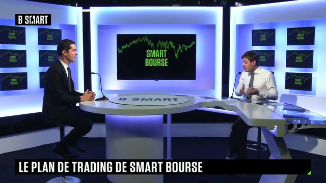 SMART BOURSE - Le plan de trading de SMART BOURSE
