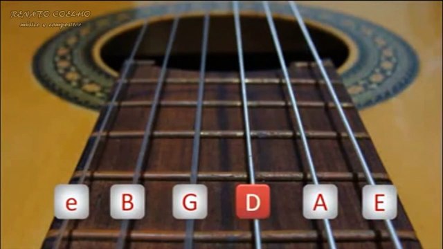 VIOLÃO - Afinação padrão das cordas (GUITAR - Standard string tuning)