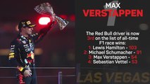 Abu Dhabi GP F1 Star Driver - Max Verstappen