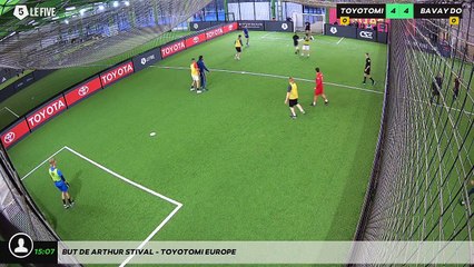 But de Arthur STIVAL - TOYOTOMI EUROPE