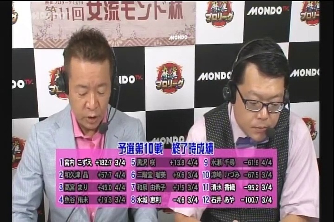 12／13麻雀プロリーグ 第11回女流モンド杯 #11