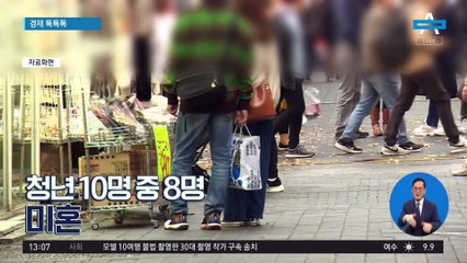 [경제 톡톡톡]청년 10명 중 8명 미혼
