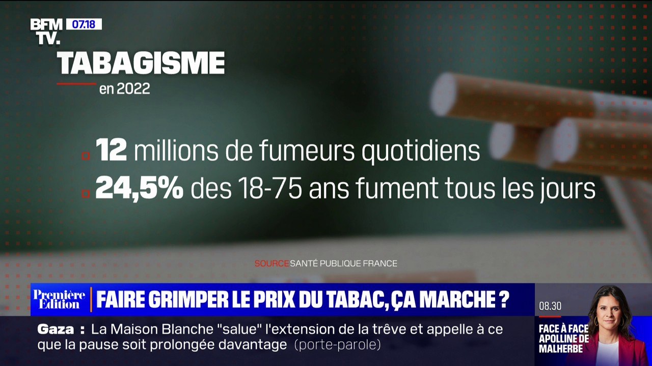 Lutte contre le tabagisme: faire grimper les prix, est-ce efficace?