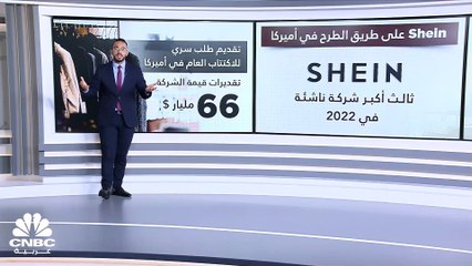 Tải video: Shein تتجه نحو الطرح في وول ستريت