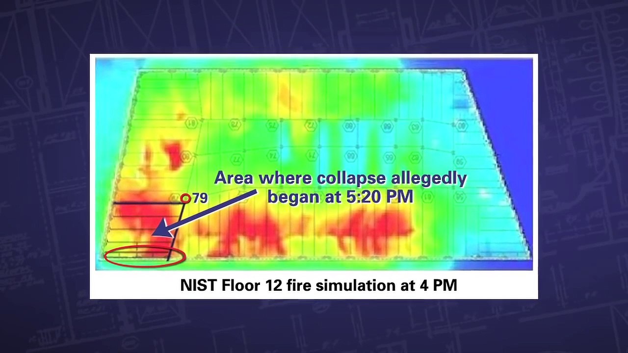 9-11 Explosive Evidence - Experts Speak Out