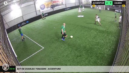 But de Charles  Tomasini - Accenture