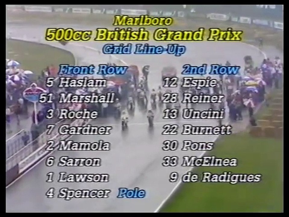 Silverstone 1985 500cc Race