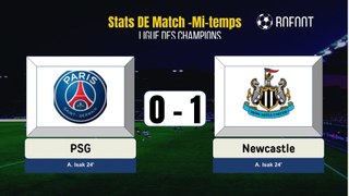 PSG - Newcastle résumé et buts (Mi-temps)- highlights, goals