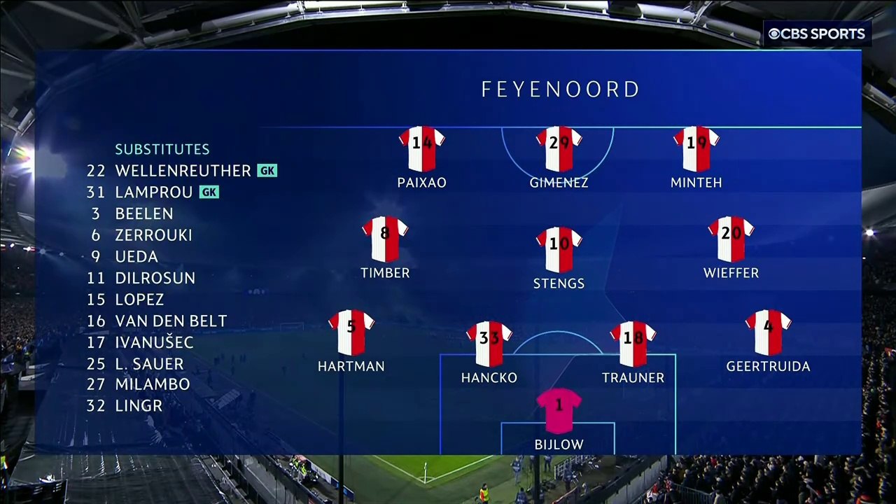 feyatl