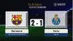 Barcelone - Porto résumé et buts (Mi-temps)- highlights, goals and stats