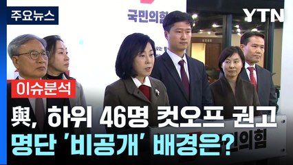 [뉴스라이브] 여 당무감사 후폭풍...하위 46명 컷오프 권고  / YTN