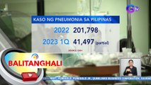 Kaso ng pneumonia sa PGH, tumataas | BT