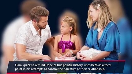 Liam's Desperate Move_ A Custody Battle Looms on The Bold and the Beautiful