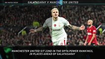 Big Match Focus - Galatasaray v Manchester United