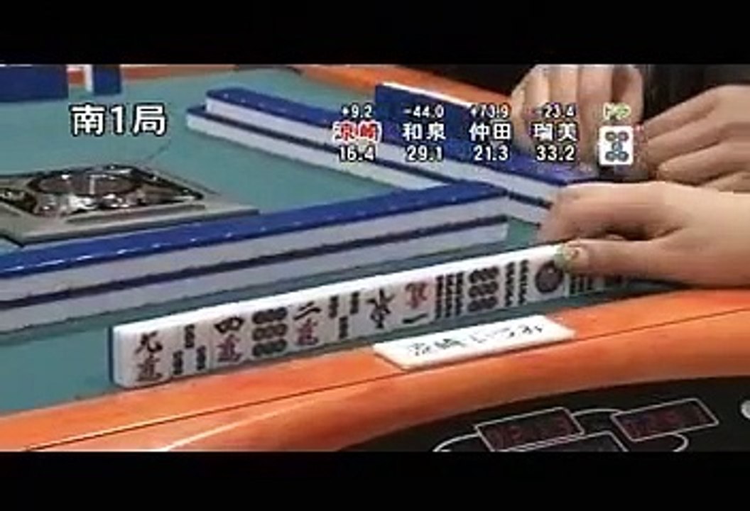 第8回女流モンド杯 第4戦