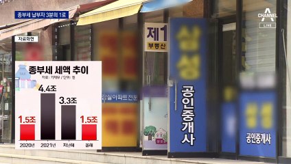종부세 3년 전 수준으로…납부자 3분의 1로