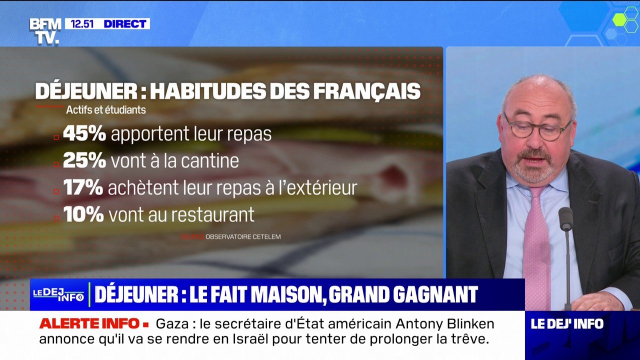 Les Français préférent le "fait maison" pour la pause déjeuner plutôt que les restaurants